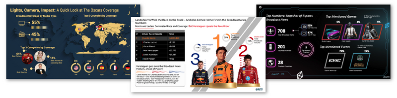 Example Reports eMM. Examples of media coverage reports created using the eMM data.