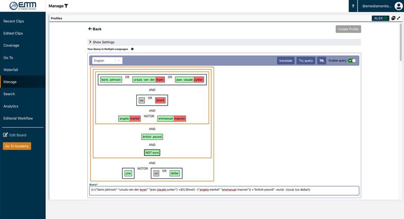 Screenshot Suchanfragen-Visualisierung